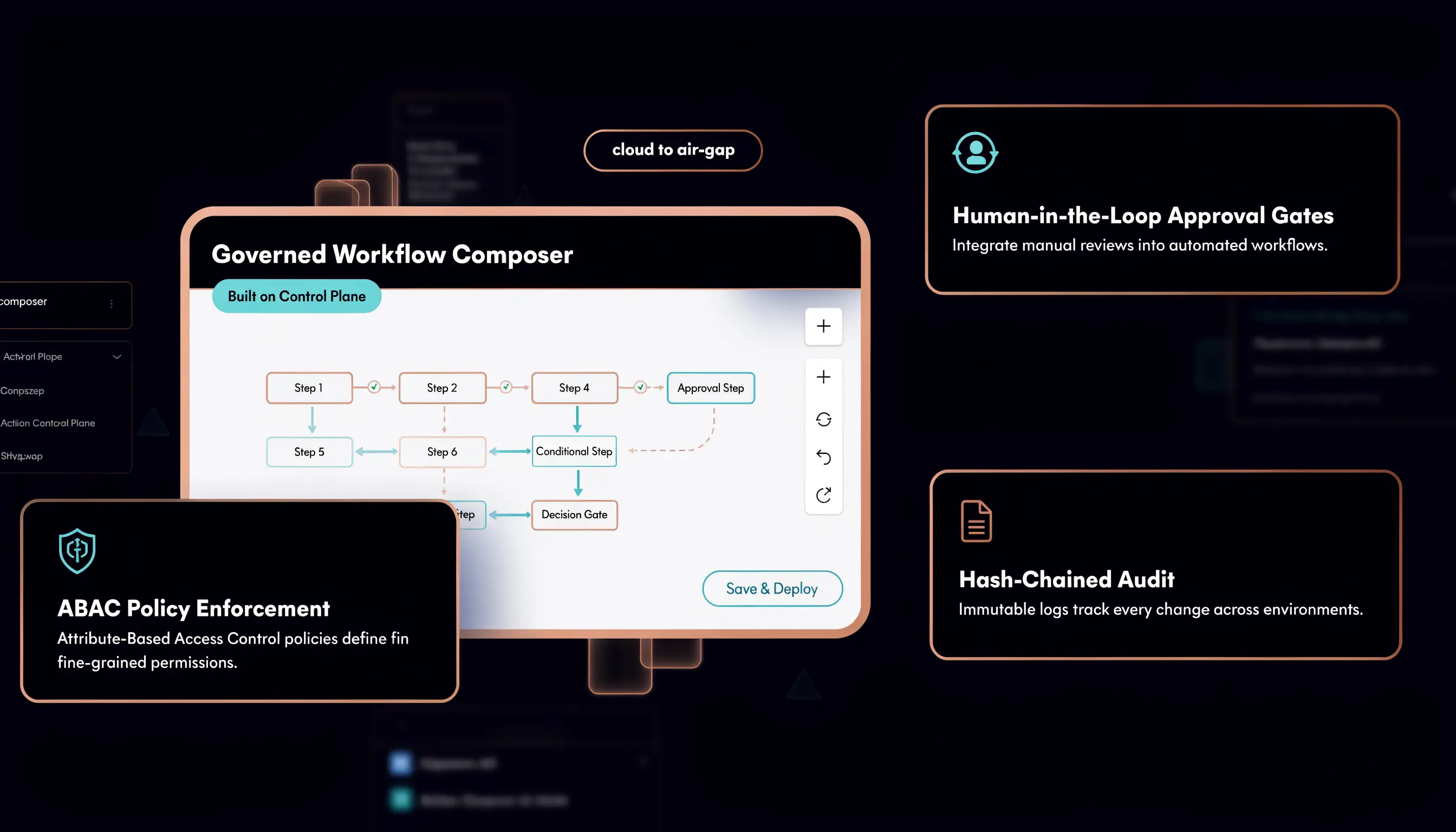 Conceptual capability view for Custom Software: Your workflow, built on the Trunnion control plane.