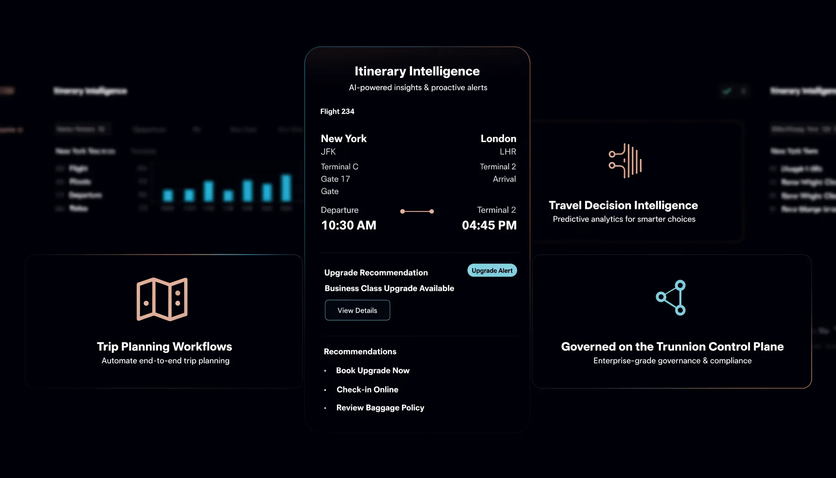 Conceptual capability view for Vortiek: Travel intelligence for frequent flyers.