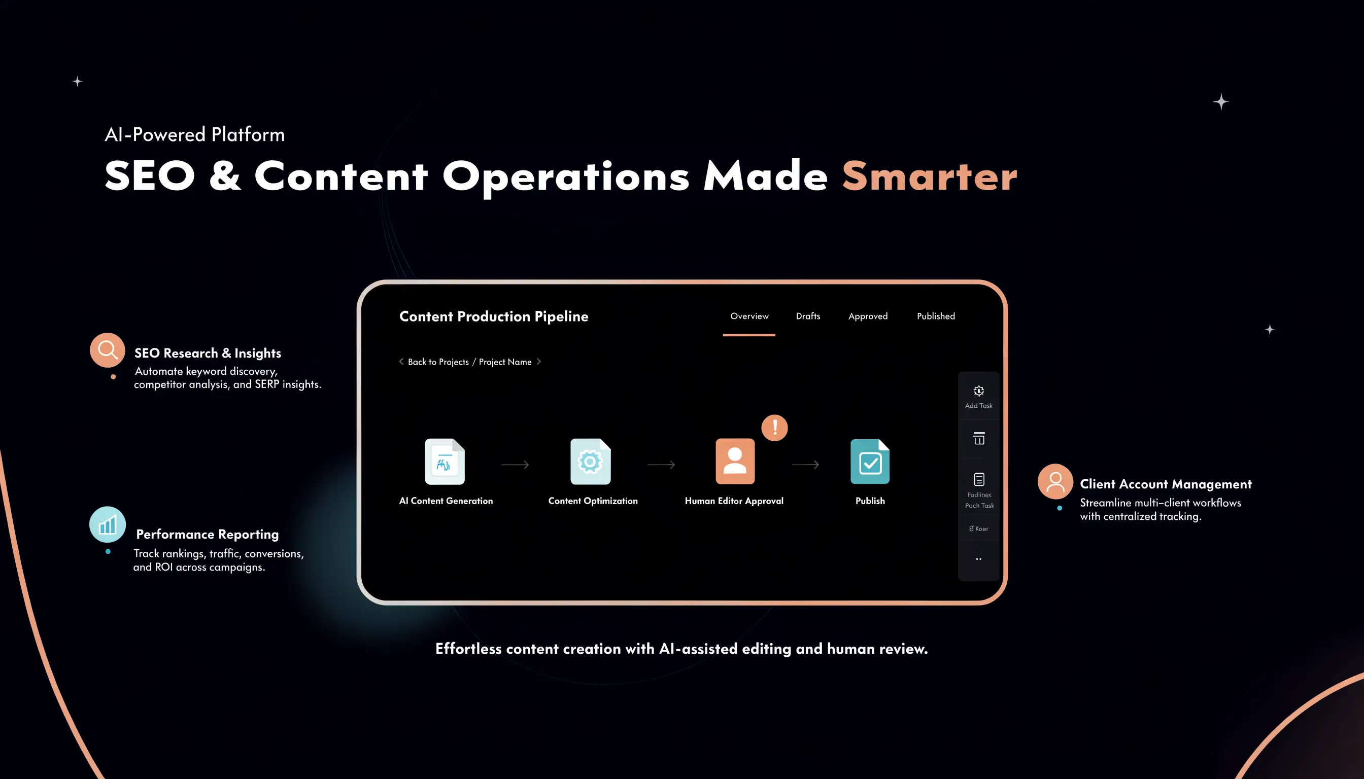Serpoes interface: Agentic SEO and content operations.